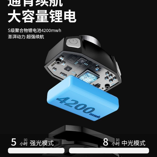 頭燈2025新款強光超亮頭戴式照明燈戶外登山感應超長續航釣魚