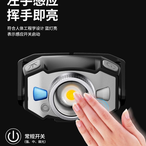 頭燈2025新款強光超亮頭戴式照明燈戶外登山感應超長續航釣魚