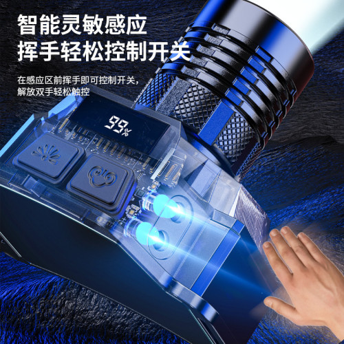 智能感應頭燈行動電源款頭戴式強光頭燈超長續航電顯釣魚燈