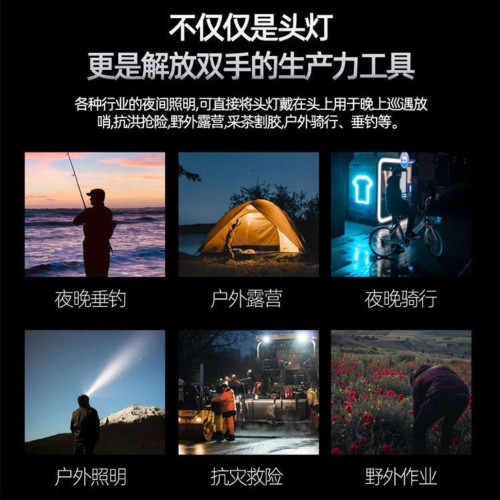 變焦頭燈強光超亮充電防水遠射頭戴米頭戴式手電筒戶外夜釣魚礦燈