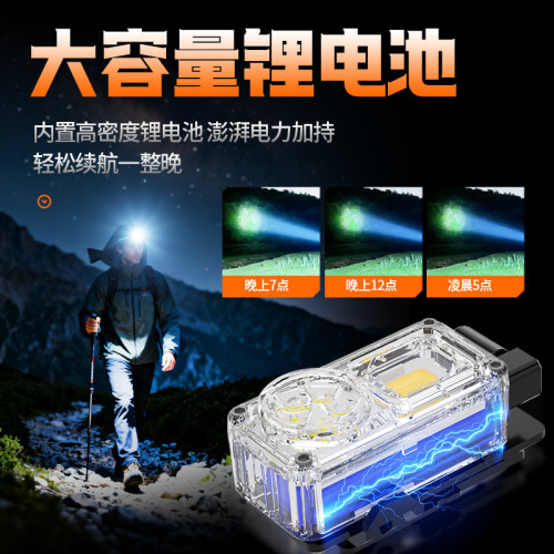 磁吸多功能戶外頭燈LED強光頭燈USB充電夜跑頭戴COB數顯頭燈