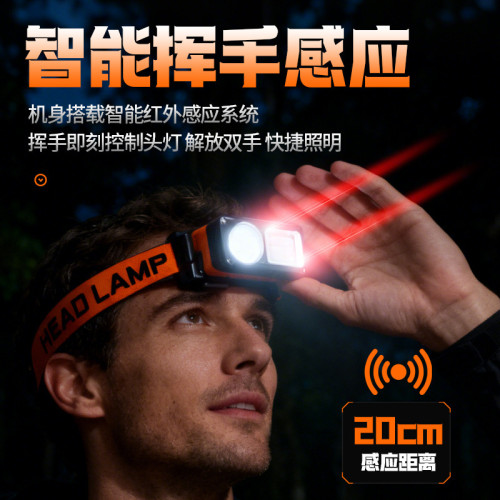 磁吸多功能戶外頭燈LED強光頭燈USB充電夜跑頭戴COB數顯頭燈