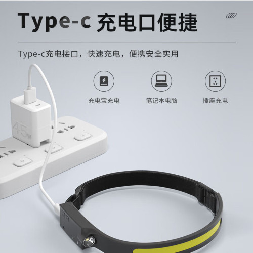 頭燈強光充電超亮頭戴式電筒感應泛光戶外夜釣魚照明燈