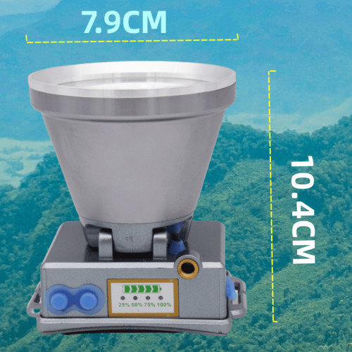 小太陽H122超強100W頭戴式超長續航鋰電頭燈戶外露營釣魚養蜂礦燈