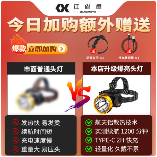 頭燈2025新款強光超亮充電礦燈頭戴式照明燈戶外登山感應釣魚
