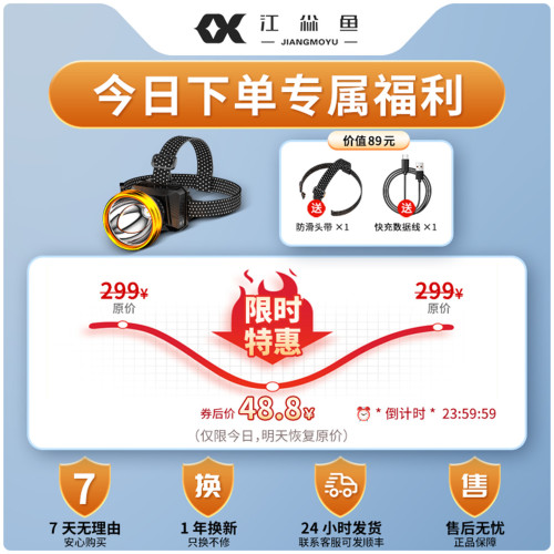 頭燈2025新款強光超亮充電礦燈頭戴式照明燈戶外登山感應釣魚
