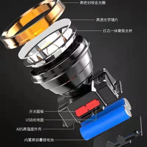 LED頭燈強光可充電防水超亮頭戴式遠射戶外礦燈釣魚手電筒粘蟲板