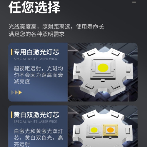 2025新款黃光頭燈強光超亮戶外登山釣魚頭戴式長續航礦燈