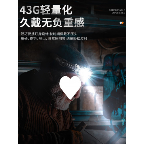 兒童頭燈強光夏令營頭戴式超亮充電長續航戶外可攜式露營趕海