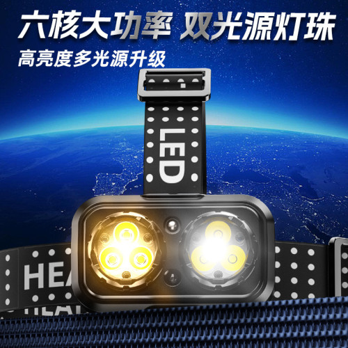 新款揮手感應式頭燈可多角度照明超亮長續航夜釣夜騎頭燈戶外 新款揮手感應式頭燈可多角度照明超亮長續航夜釣夜騎頭燈戶外