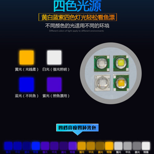 唸夜釣燈釣魚燈氙氣燈強光防水藍光超亮紫光台釣射燈變焦手電筒唸
