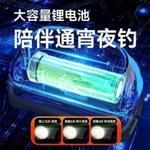 頭燈超亮可充電頭戴式強光感應特亮手電筒小型可攜式夜釣魚燈