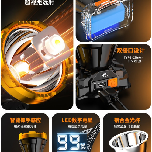 夜釣魚頭燈強光充電超亮頭戴式戶外超長續航手電筒礦燈輕感應