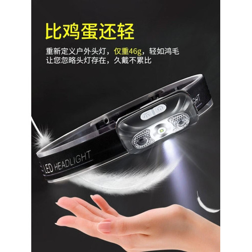 LED頭燈超亮可充電頭戴式強光感應特亮手電筒小型可攜式夜釣魚燈