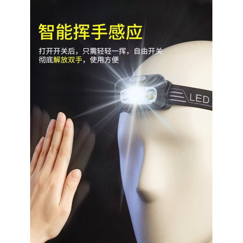 LED頭燈超亮可充電頭戴式強光感應特亮手電筒小型可攜式夜釣魚燈