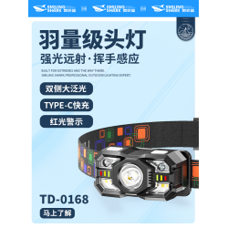 頭燈夜釣魚強光超亮充電頭戴式戶外趕海登山夜爬超長續航感應