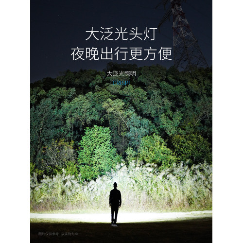 頭燈夜釣魚強光超亮充電頭戴式戶外趕海登山夜爬超長續航感應