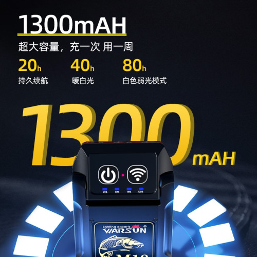 沃爾森夜釣頭燈超長續航釣魚用感應帽夾燈強光超亮充電頭戴夾帽