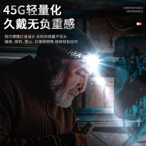 LED頭燈強光可充電迷你小超亮感應頭戴式手電筒釣魚超長續航