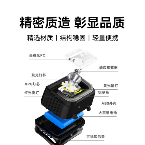Blackdog黑狗戶外防水戶外頭燈夜釣魚超長續航頭戴式超亮照明燈