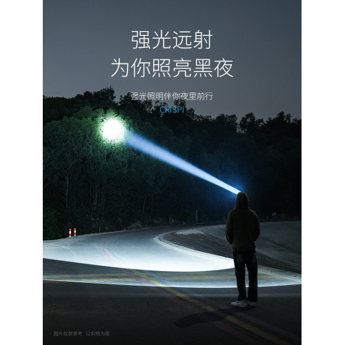 強光超亮夜釣燈頭燈長續航釣魚感應可充電頭戴式戶外登山