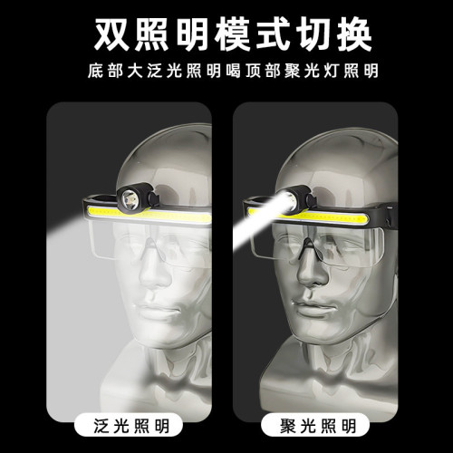 新款LED眼鏡燈USB充電多功能全視角大泛光騎行釣魚LED頭燈