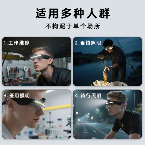 新款LED眼鏡燈USB充電多功能全視角大泛光騎行釣魚LED頭燈