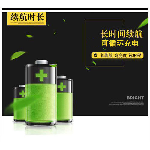LED高亮強光遠射鋰電可充電頭燈戶外頭戴夜騎釣魚夜釣礦燈手電筒