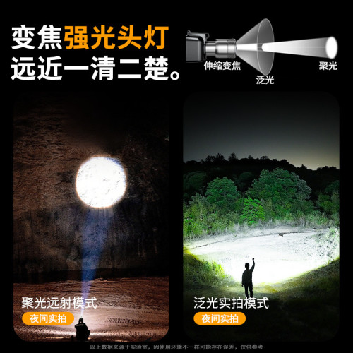 新品白雷射三光源強光感應頭燈戶外夜跑照明頭戴燈充電長續航