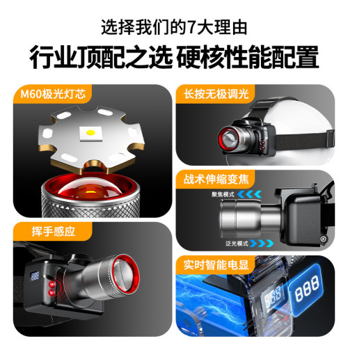 新品白雷射三光源強光感應頭燈戶外夜跑照明頭戴燈充電長續航