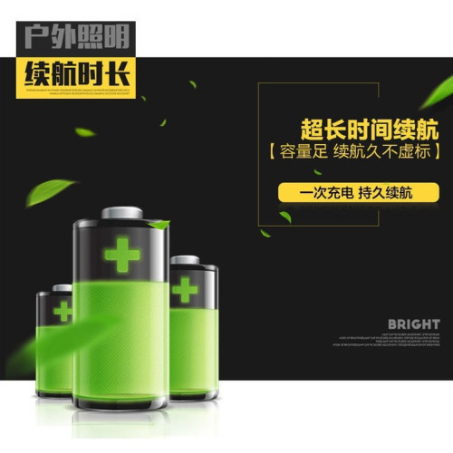鋰電小號充電式超亮戶外頭戴式遠射礦燈夜釣魚燈強光頭燈LED
