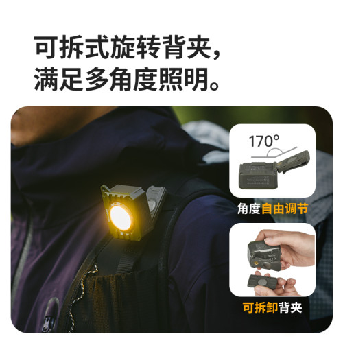挪客戶外頭燈徒步後後背包燈登山夜爬輕便可拆卸背夾mini泛光燈警示燈
