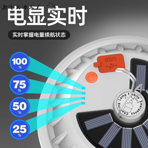 太陽能充電燈泡夜市擺攤超亮 led節能停電應急照明燈家用噹行動電源