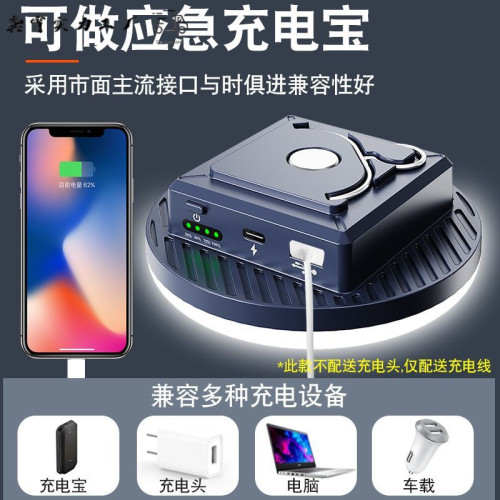 露營燈超長續航超亮野營帳篷營地停電應急天幕主燈戶外充電照明燈