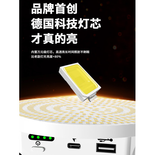 led超長續航戶外露營帳篷燈應急燈磁吸營地燈無線充電超亮防水燈