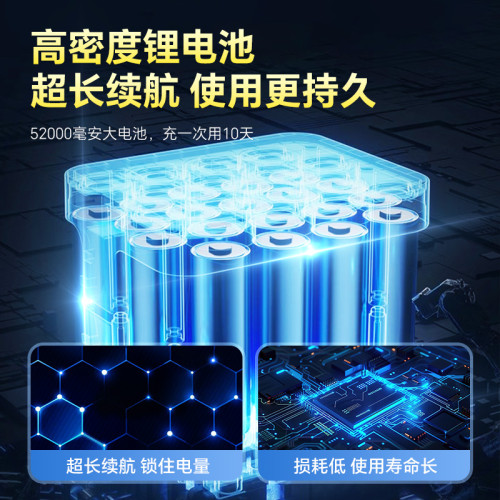 led戶外照明燈超亮強光防水地應急移動可攜式野外露營充電投光燈