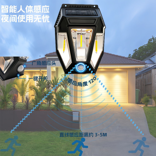 太陽能鎢絲燈戶外庭院燈人體感應燈室外花園燈家用太陽能壁燈