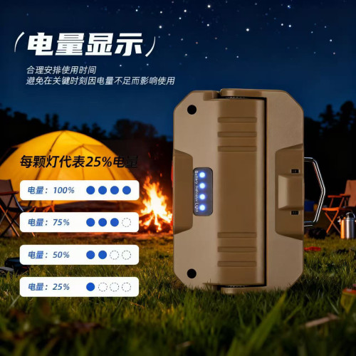 片式露營燈戶外LED露營燈徒步長續航野營燈USB充電式帳帳篷氛圍燈