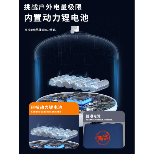 戶外露營擺攤燈夜市燈應急充電照明燈掛支架家用停電備用led燈泡