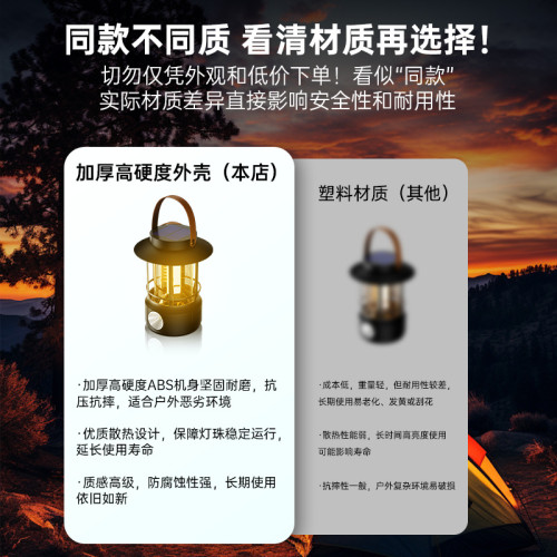 F5G露營燈超長續航手提多功能暖光復古可充電野外露營照明