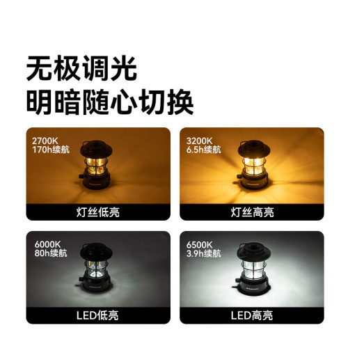 Blackdog黑狗戶外迷你露營燈復古野營燈可攜式氛圍燈無極調光