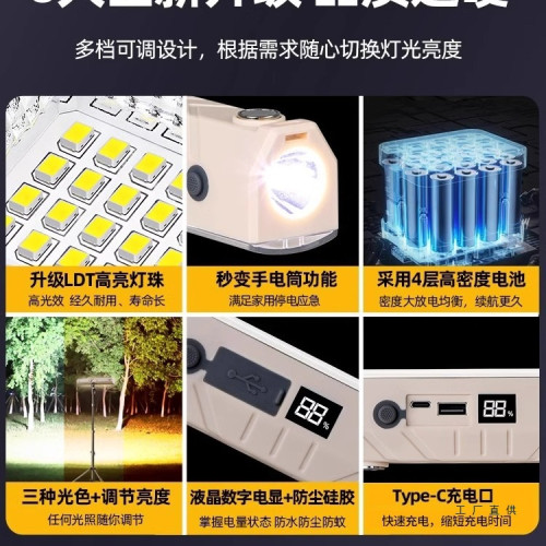 led充電燈戶外露營燈帳篷燈無線磁吸可攜式照明燈擺攤地攤夜市燈