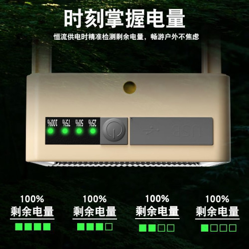 擺攤夜市燈家用超亮停電夜市可充電應急露營戶外照明燈續航太陽能