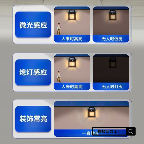 新款復古太陽能壁燈戶外照明防水鎢絲燈感應庭院燈花園別墅小夜燈