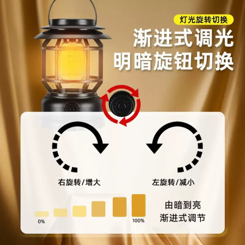 太陽能露營燈超長續航戶外可充電帳篷燈應急燈野營燈充電式照明燈