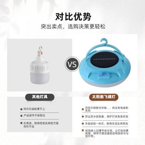 太陽能充電燈 飛碟款防水戶外可攜式三檔調光LED燈擺攤露營夜釣