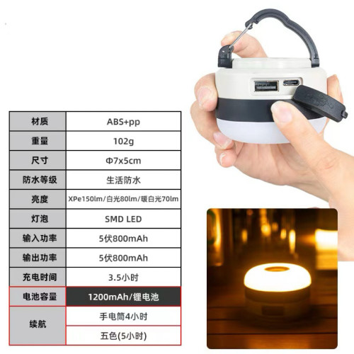 戶外露營燈天幕小夜燈可攜式強光超長續航充電營地帳篷兩用野營燈
