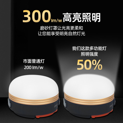 戶外露營燈多功能USB充電帳篷燈led應急燈磁吸野營照明防水營地燈