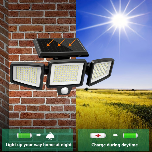 2PCS Solar Outdoor Security Lights with Remote Control,2500