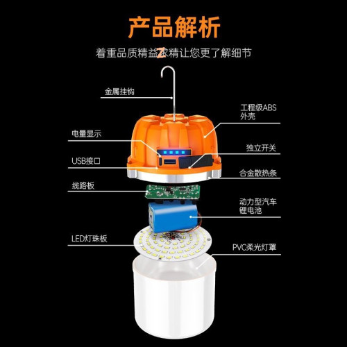 充電燈泡超亮家用應急照明燈戶外帳篷露營超長續航夜市擺攤掛燈